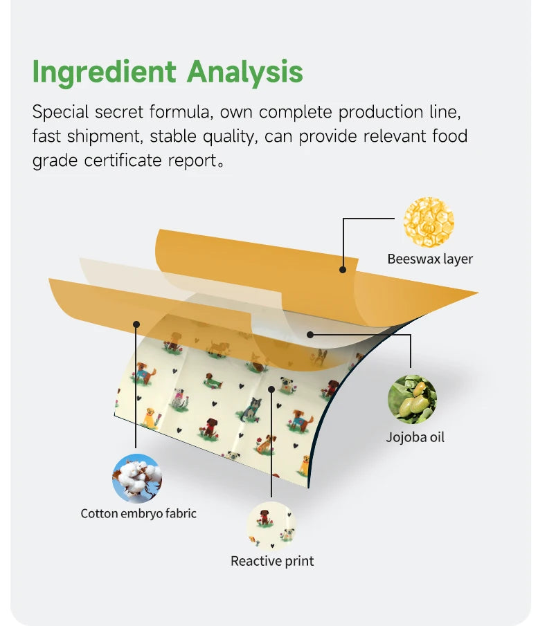 6 Packs (2S. 2M, 2L) reusable beeswax wrap for food fresh keeping Organic Food Wraps, Sandwich Wrap and Bowl Covers