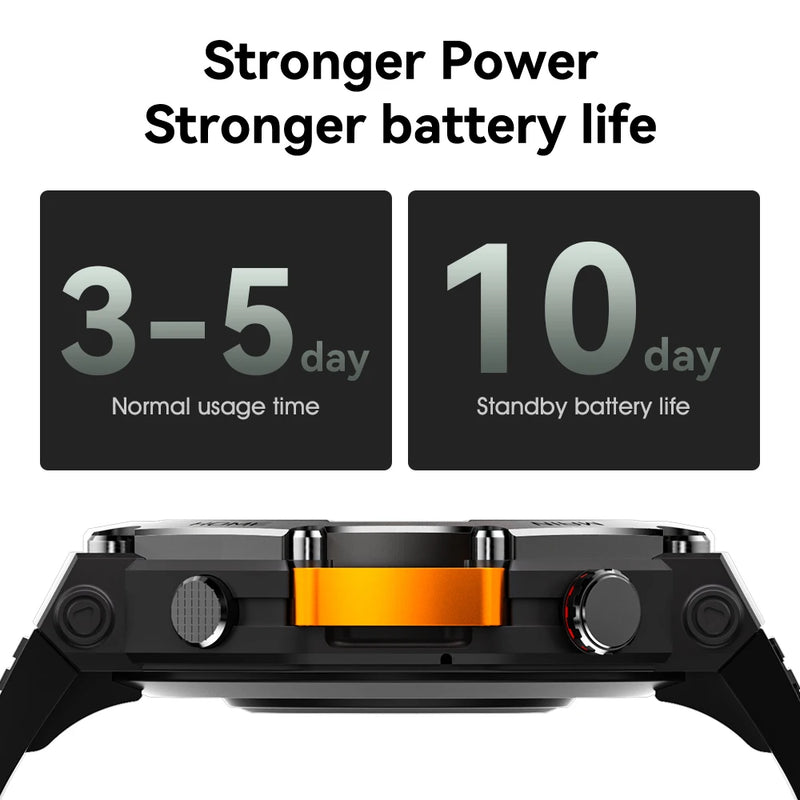 MA31 5ATM Waterproof Voice Assistant BT Call 24h Heart Rate Monitor Remote Game Play WhatsApp Smartwatch MA31 M-Rex4