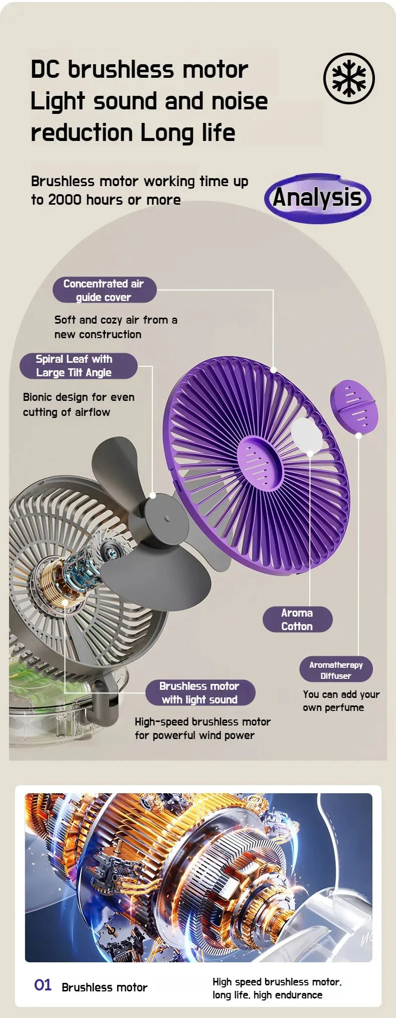 Foldable Desktop Fan Mini  Wall-Mounted Fan With Warm Night Light Rechargeable 4 Gears Adjustable Portable Air Circulation Fan