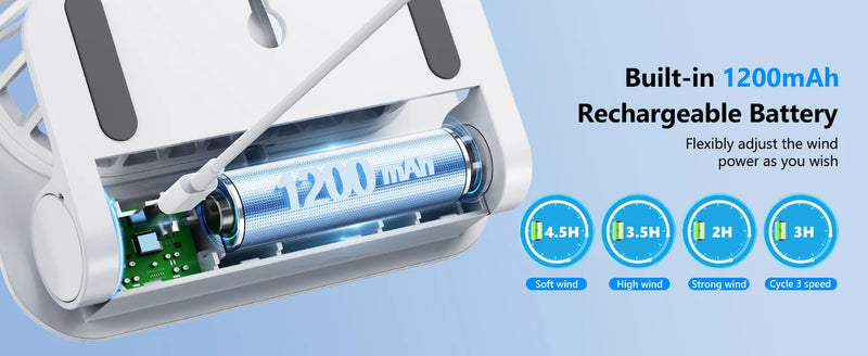 Eary Magnetic Wall Fan With 1200mAh Battery 4 Wind Speed Strong Airflow Ventilador Fan Mount for Kitchen Gym Cruise Ship Cabins