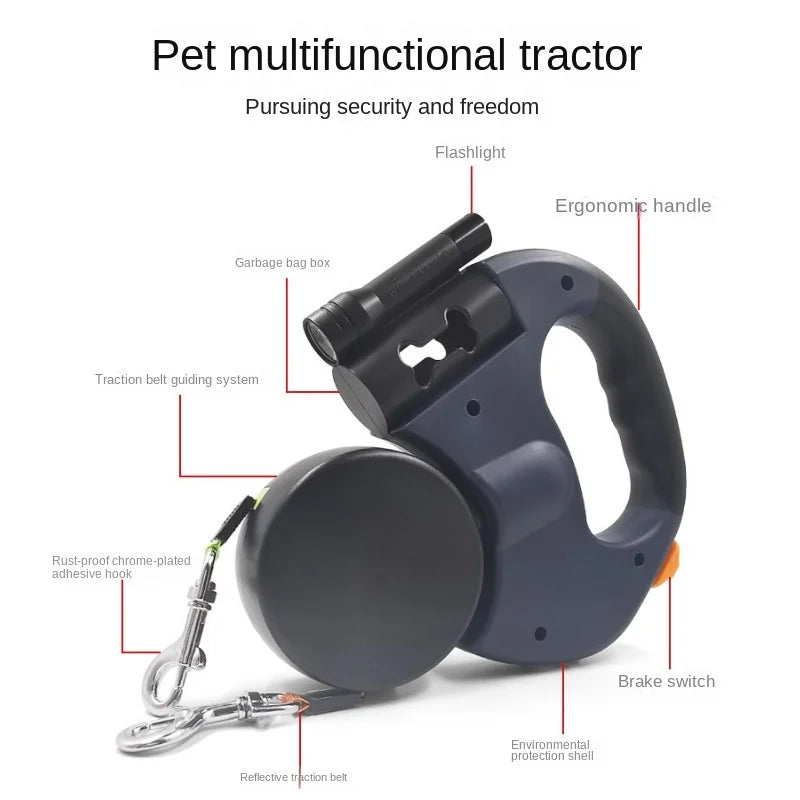 🐾 Double Retractable Dog Leash – 360° Tangle-Free Dual Leash for Two Dogs