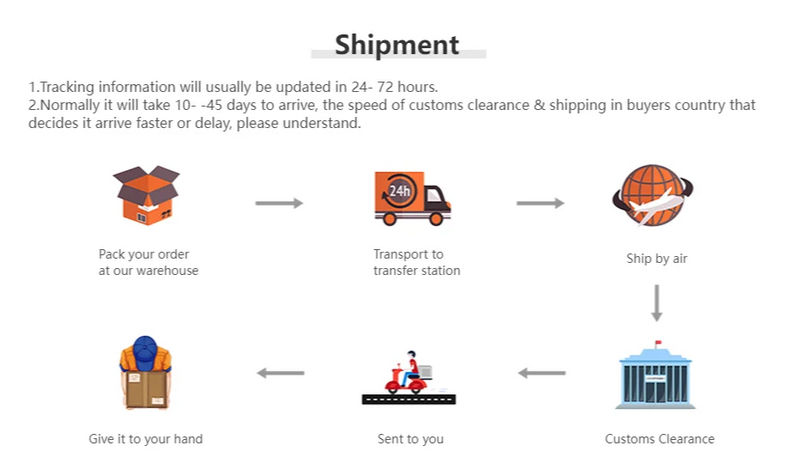 Designer Women Sneakers Wedge Tennis Shoes Red Blue Canvas Women Casual Shoes Ladies Platform Vulcanized Shoe Hollow Out Shoes