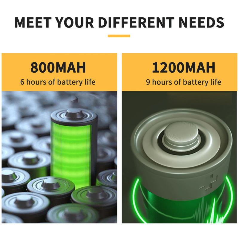 Helmet Wiper Motorcycle Helmet Wiper Motorcycle Helmet Wiper ABS High Toughness 2 Speed Adjustable Helmet  Wiper Wiper