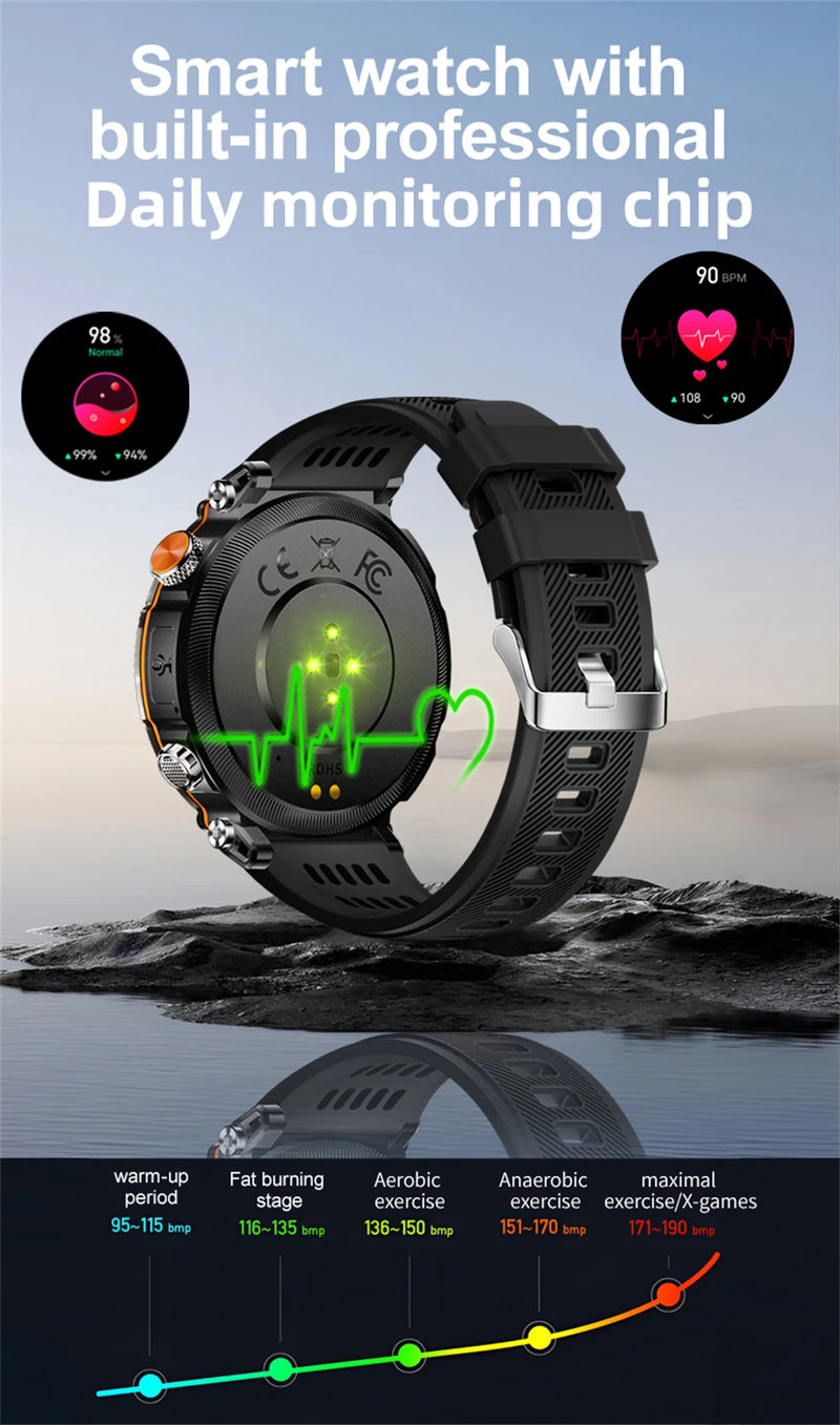 LIGE 600mAh Battery Smart Watch Men 1.7&