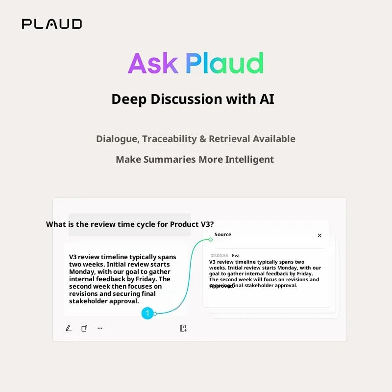 Plaud Note AI Minutes Device AI-Powered Meeting Summary from Voice Recorder Transcription  Dual Recording Mode lightweight 64GB