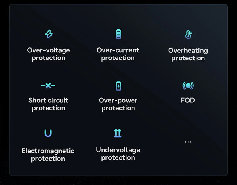 Baseus Magnetic Wireless Charger Car Phone Holder 15W Fast Charging Wireless Car Charger Holder For iPhone 16 15 14 13 Car Mount