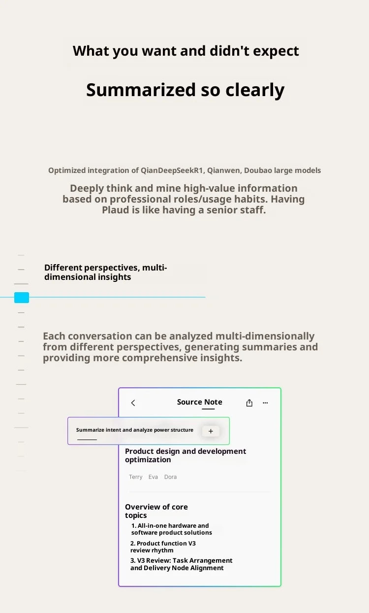 Plaud Note AI Minutes Device AI-Powered Meeting Summary from Voice Recorder Transcription  Dual Recording Mode lightweight 64GB
