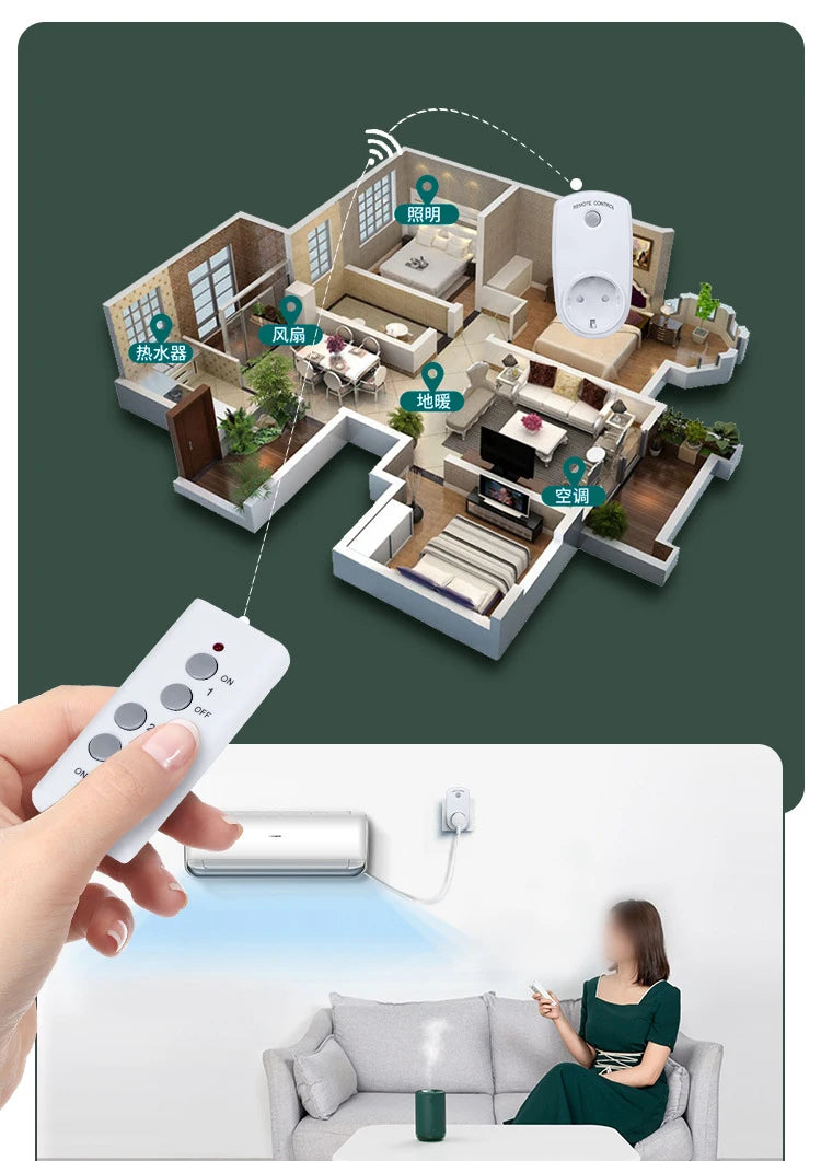 Wireless Smart Remote Control Socket Plug Power Outlet Light Switch Plug Socket Power Outlet Socket EU Plug with Remote Control