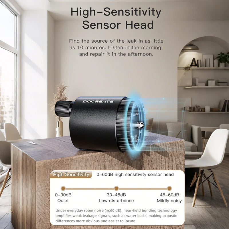 Water Leak Detector Multi-functional Sound Detector For Pipe Water Leak Suitable For Leak Detection Of Various Construction Pipe