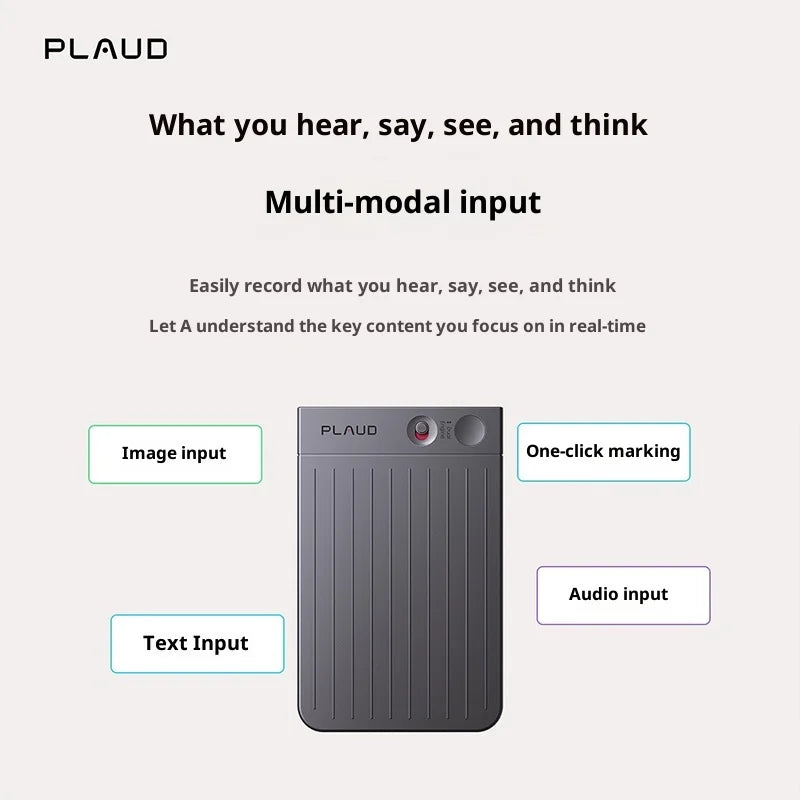 Plaud Note AI Minutes Device AI-Powered Meeting Summary from Voice Recorder Transcription  Dual Recording Mode lightweight 64GB