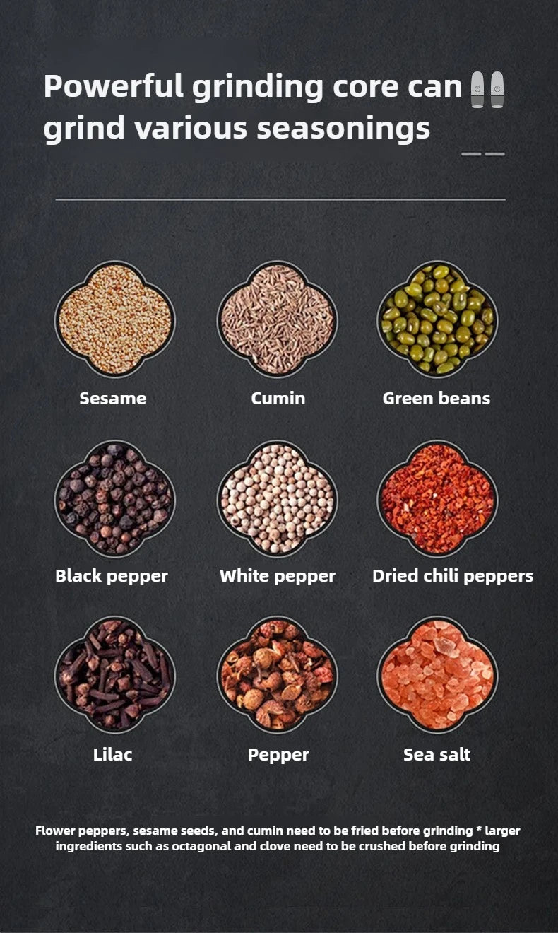 Electric Salt and Pepper Grinder USB Rechargeable Adjustable Coarseness Large Capacity Auto Spices Grinders Kitchen Cooking Tool