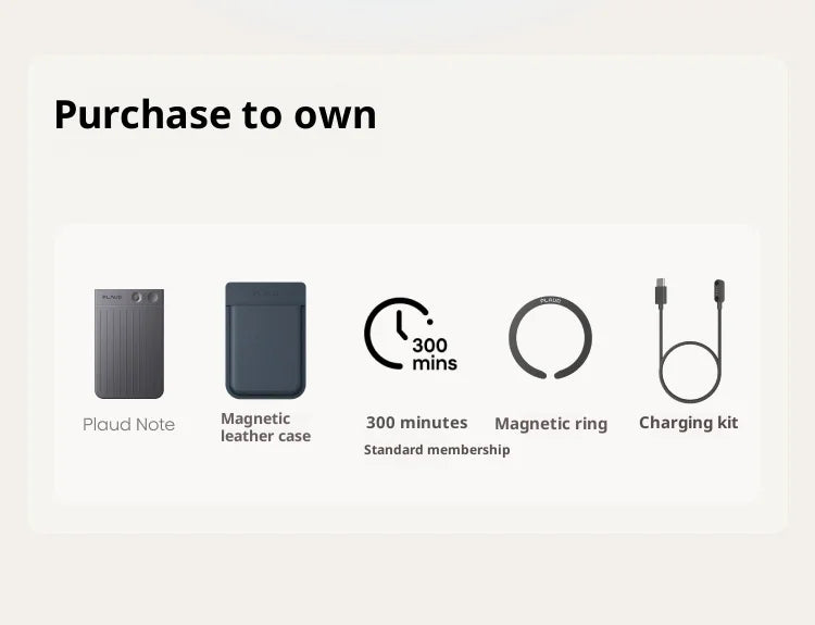 Plaud Note AI Minutes Device AI-Powered Meeting Summary from Voice Recorder Transcription  Dual Recording Mode lightweight 64GB