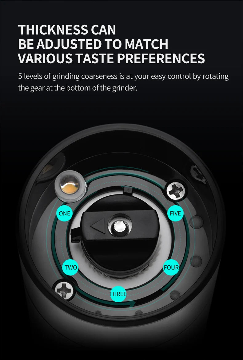 Electric Salt and Pepper Grinder Set with USB Charging Base Large Capacity Adjustable Coarseness Stainless Steel Automatic Mills