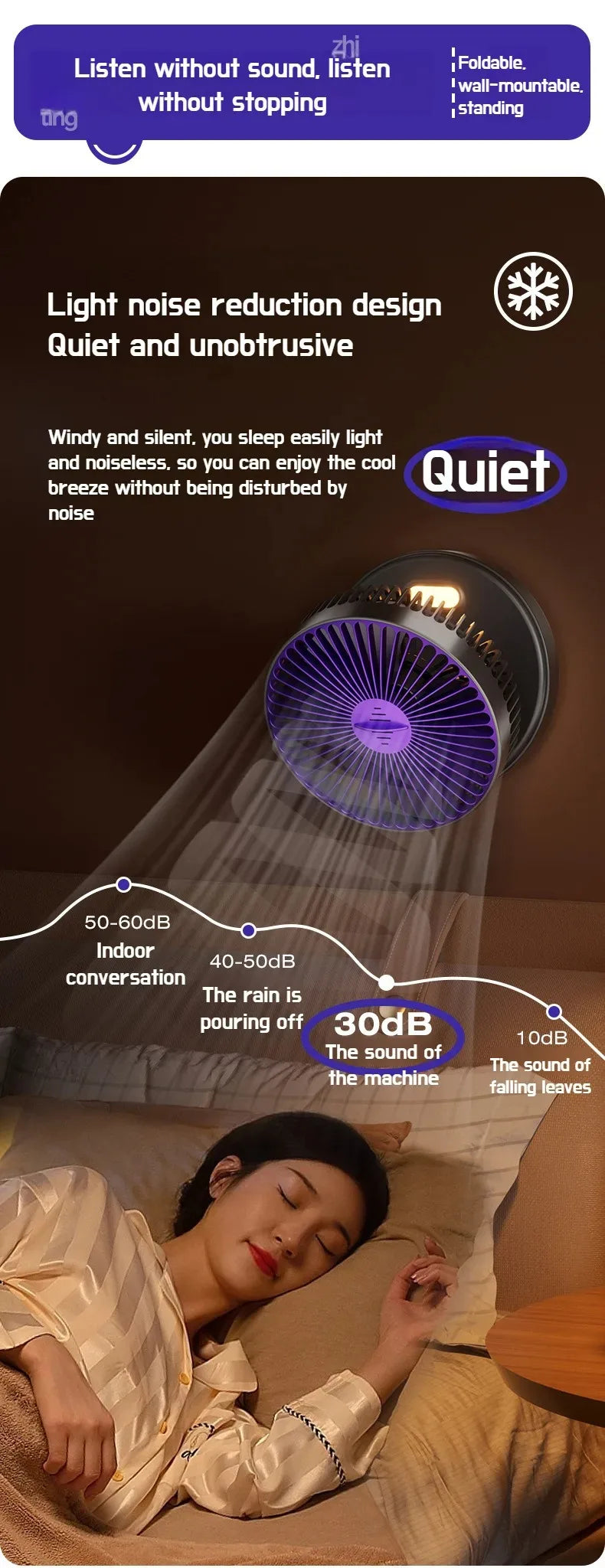 Foldable Desktop Fan Mini  Wall-Mounted Fan With Warm Night Light Rechargeable 4 Gears Adjustable Portable Air Circulation Fan