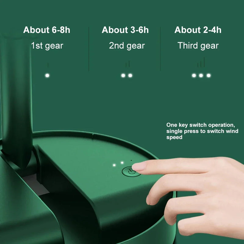 Desktop USB Fan Folding Retractable USB Charging Fan Portable Mute Fan For Office Desktop Dormitory Home Mini Electric Fans