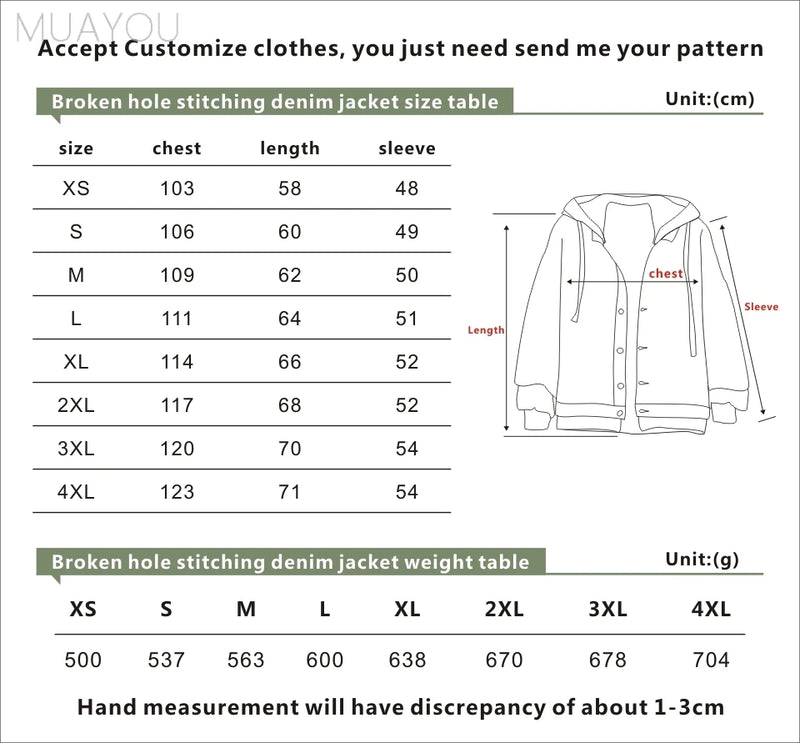 ATTACK ON TITAN Men Denim Jacket Fake two cowboy Hooded Coat Anime Eren Jaeger Levi Titans Men&