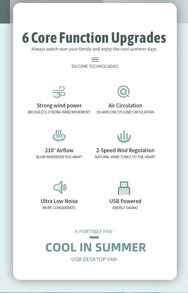 Portable Mini USB-Charged Desk Fan for Desktop Use - Compact and Convenient!