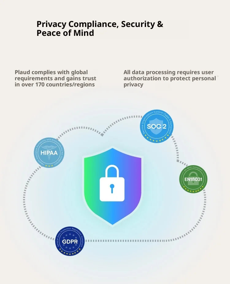 Plaud Note AI Minutes Device AI-Powered Meeting Summary from Voice Recorder Transcription  Dual Recording Mode lightweight 64GB