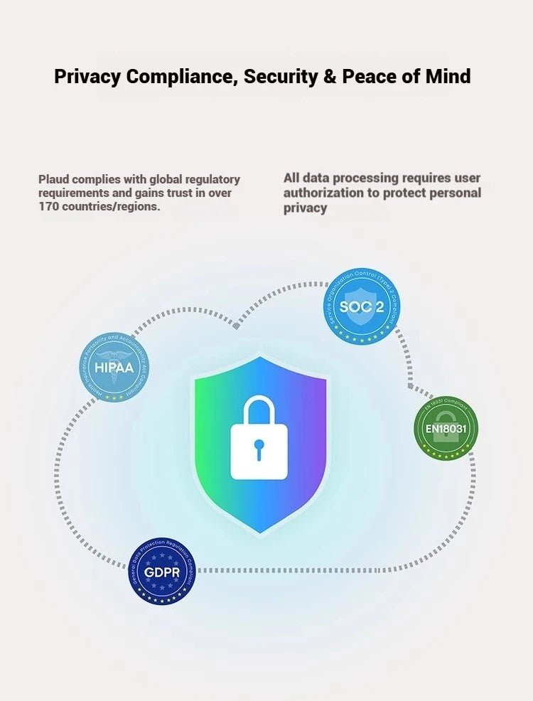 New Plaud Notepin S Wearable AI Voice Recorder, AI Notetaker, Smart Transcription & Summarization, with Wristband & lapel clip