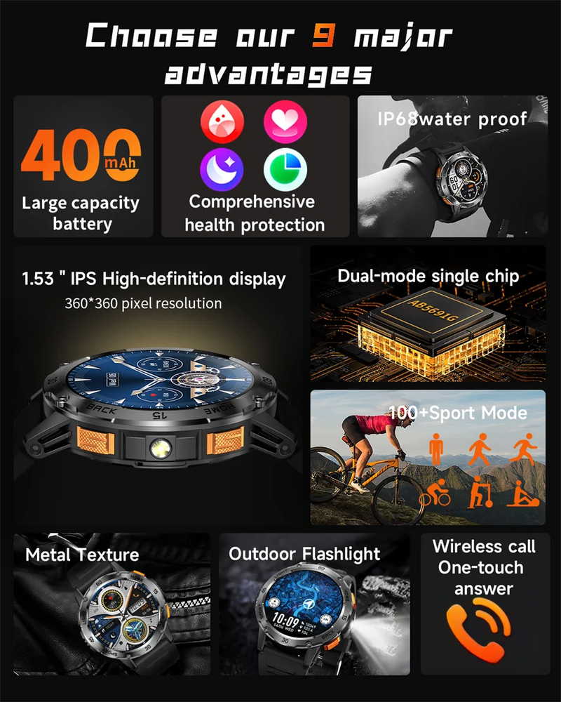 5ATM LED Flashlight Smart Watch Men 100+ Sports Modes Health Monitor Man Watches Bluetooth Call Men Smartwatches For Android ios