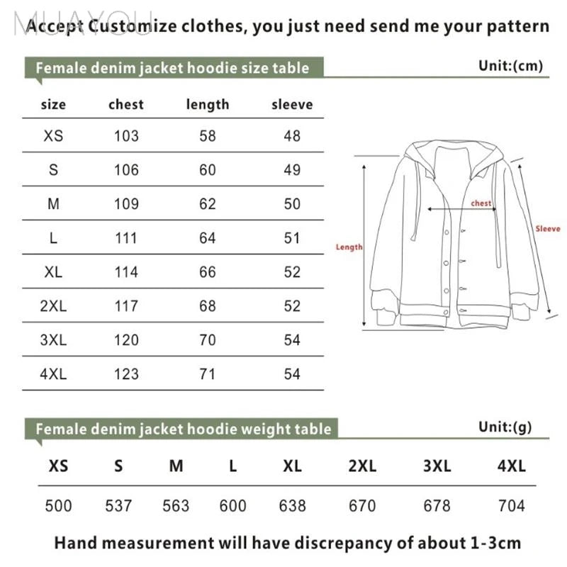 ATTACK ON TITAN Men Denim Jacket Fake two cowboy Hooded Coat Anime Eren Jaeger Levi Titans Men&