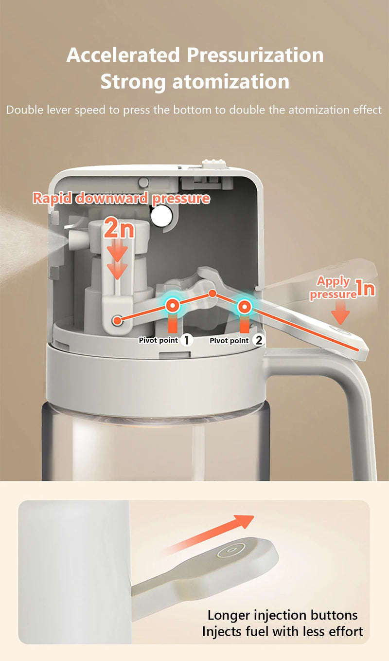 550ML Oil Sprayer Bottle BBQ Cooking 2 in 1 Oil Dispenser Olive Oil Pourers Sprayer Kitchen Baking Oil Mister Vinegar Bottle