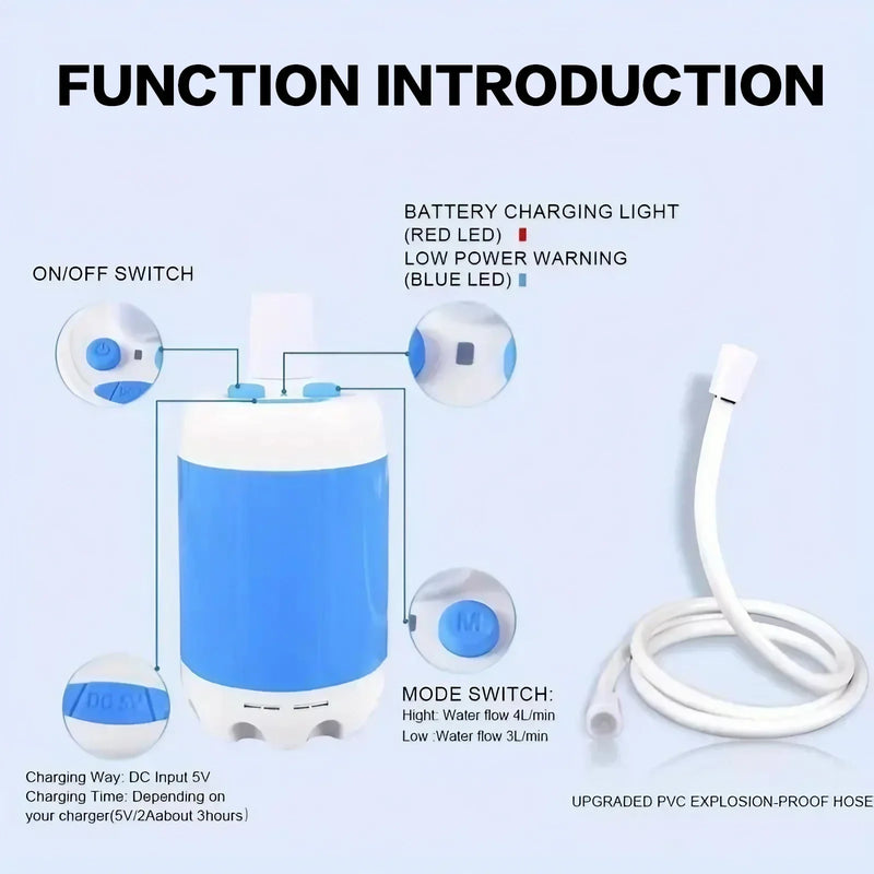 Portable Rechargeable Outdoor Shower | Compact Handheld Camping Shower