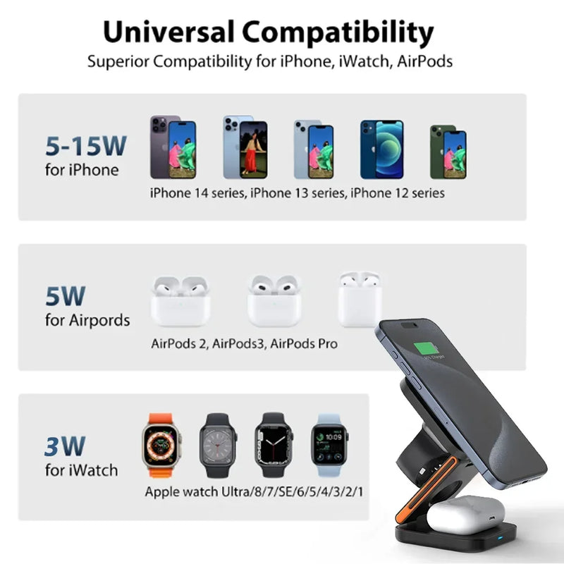 30W Wireless Charger iPhone 3in1 Magnetic Foldable Wireless Charging Station for iPhone 15 14 13 12 Pro Apple Watch 8 9 Airpods