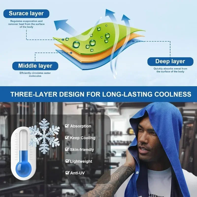 1PC Cooling Hoodie Towel Cooling Towel Quick Drying Absorbent Towels Sports Fitness Camping Cycling Suitable for Hot Weather