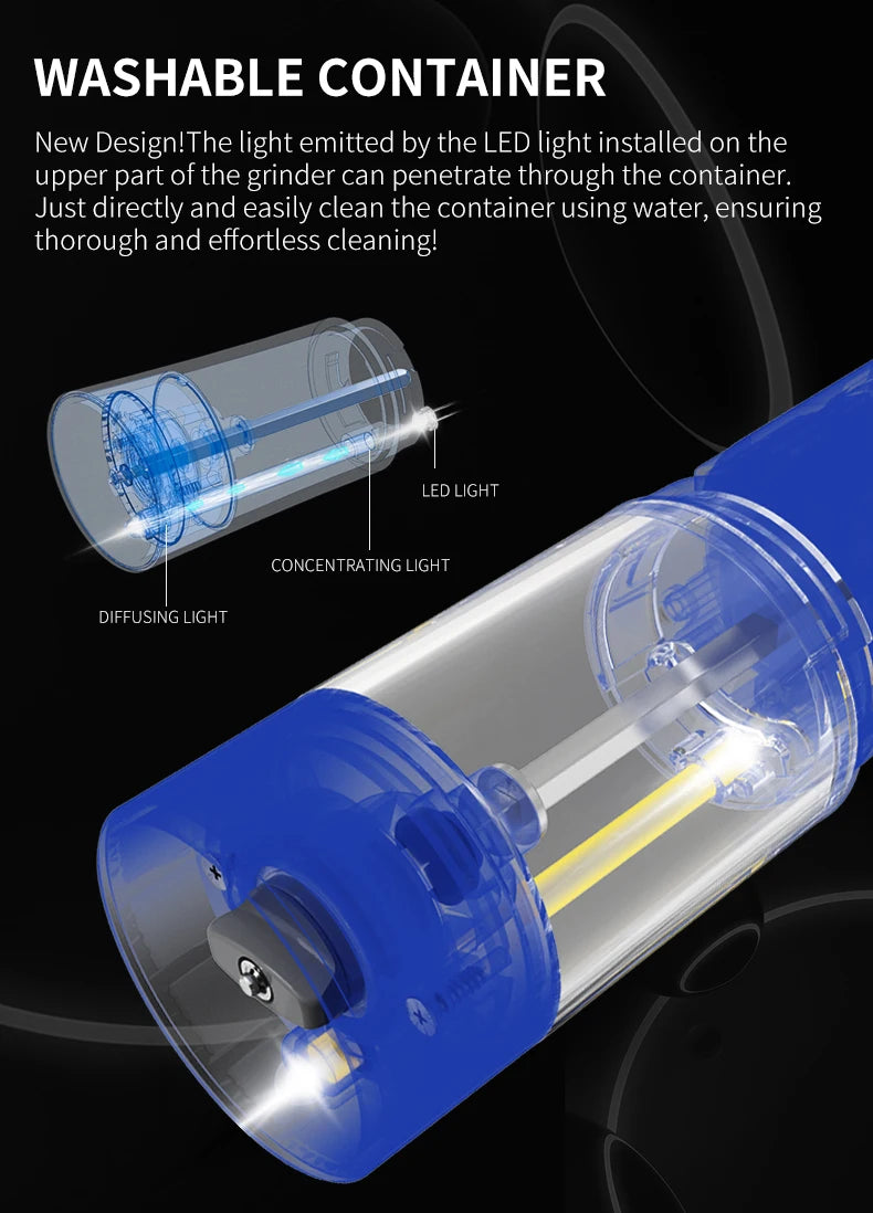 Electric Salt and Pepper Grinder Set with USB Charging Base Large Capacity Adjustable Coarseness Stainless Steel Automatic Mills