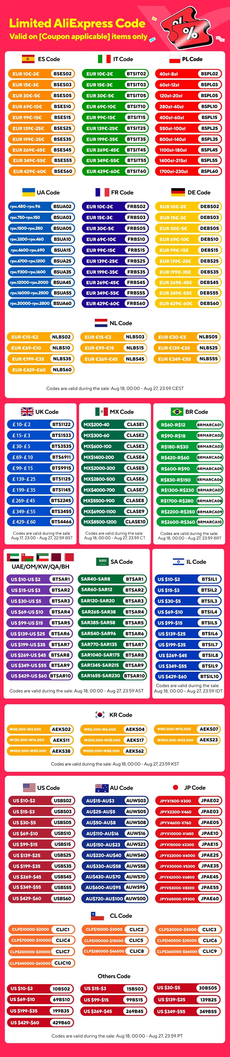 Portable Rechargeable Outdoor Shower | Compact Handheld Camping Shower