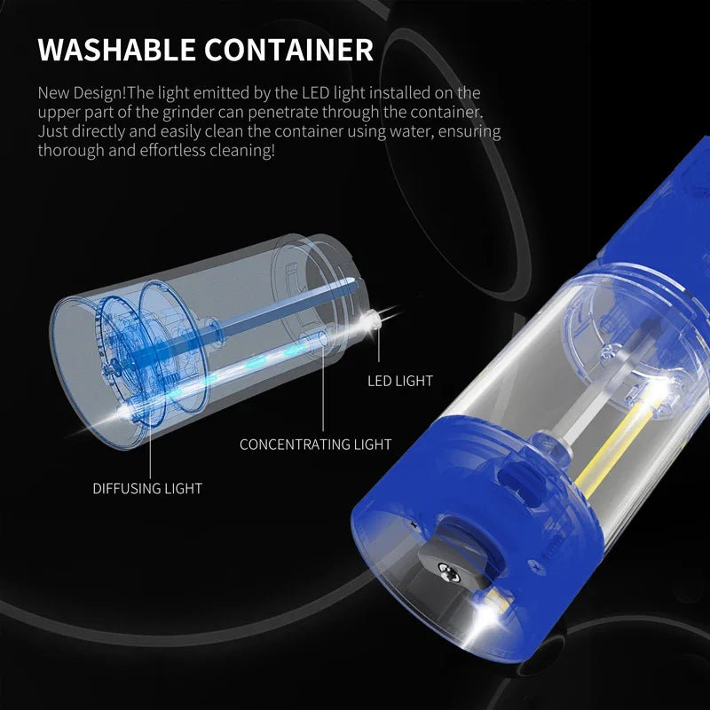 Electric Salt and Pepper Grinder Set with USB Charging Base Large Capacity Adjustable Coarseness Stainless Steel Automatic Mills