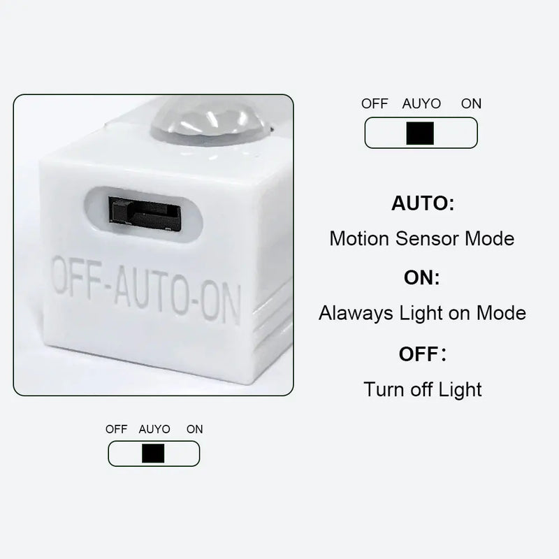 LED Motion Sensor Light Under Cabinet Night light Indoor Rechargeable Closet Lights for Wardrobes Kitchen Bedroom Cupboard Stair