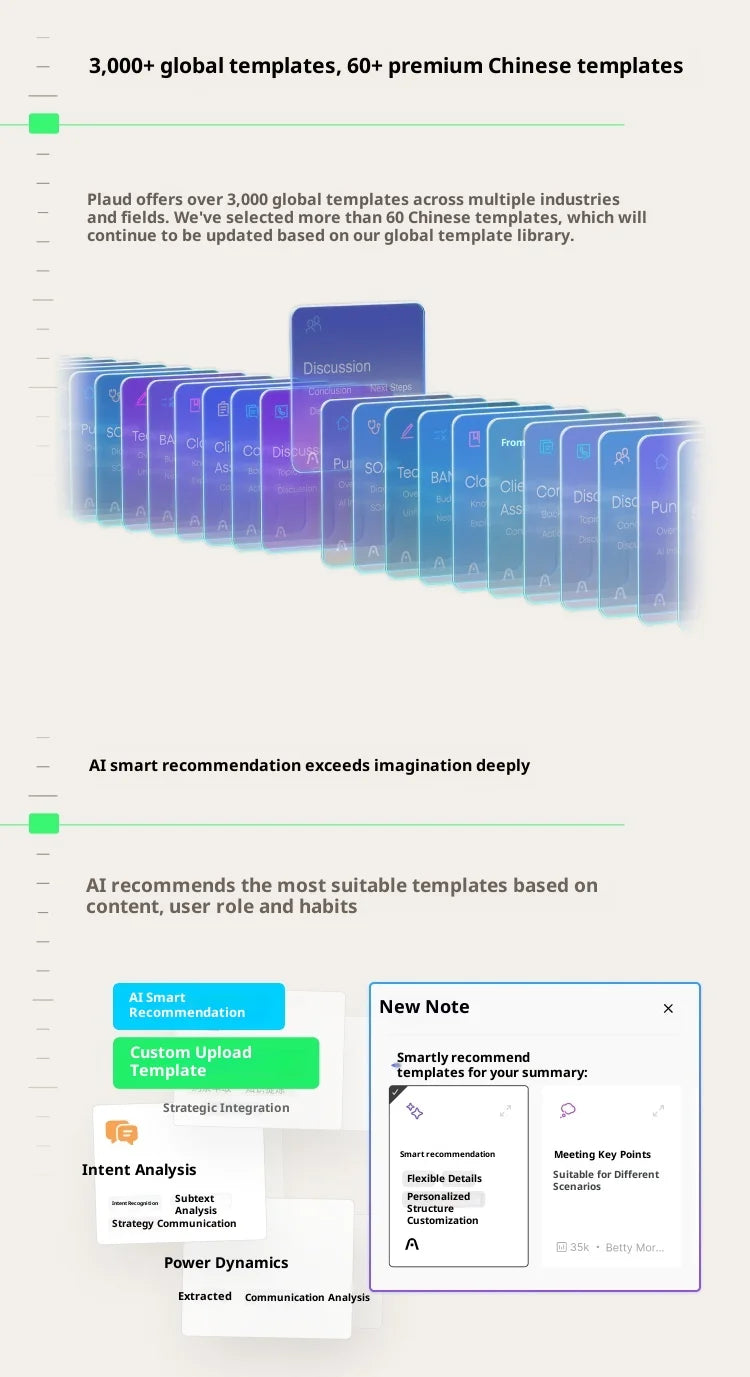 Plaud Note AI Minutes Device AI-Powered Meeting Summary from Voice Recorder Transcription  Dual Recording Mode lightweight 64GB