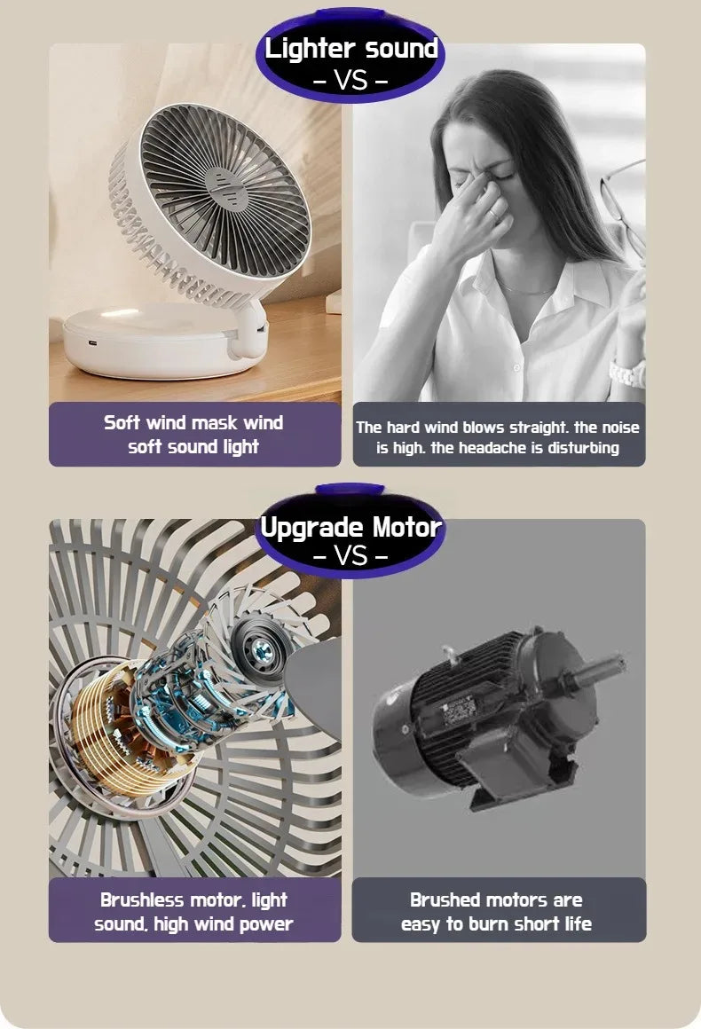 Foldable Desktop Fan Mini  Wall-Mounted Fan With Warm Night Light Rechargeable 4 Gears Adjustable Portable Air Circulation Fan