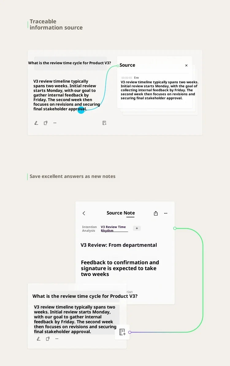 Plaud Note AI Minutes Device AI-Powered Meeting Summary from Voice Recorder Transcription  Dual Recording Mode lightweight 64GB