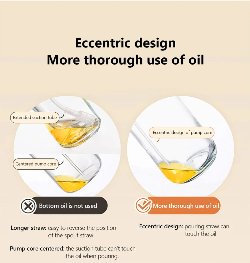 550ML Oil Sprayer Bottle BBQ Cooking 2 in 1 Oil Dispenser Olive Oil Pourers Sprayer Kitchen Baking Oil Mister Vinegar Bottle