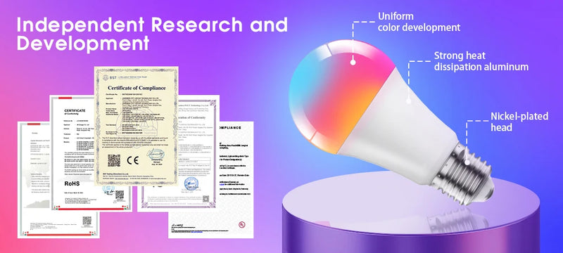 LED Smart Bulb E27 100-240V Color Changing LED Bulb with Music Synchronization WiFi and BLE 5.0 Dimmable RGB Smart Home Lighting