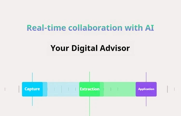 New Plaud Notepin S Wearable AI Voice Recorder, AI Notetaker, Smart Transcription & Summarization, with Wristband & lapel clip