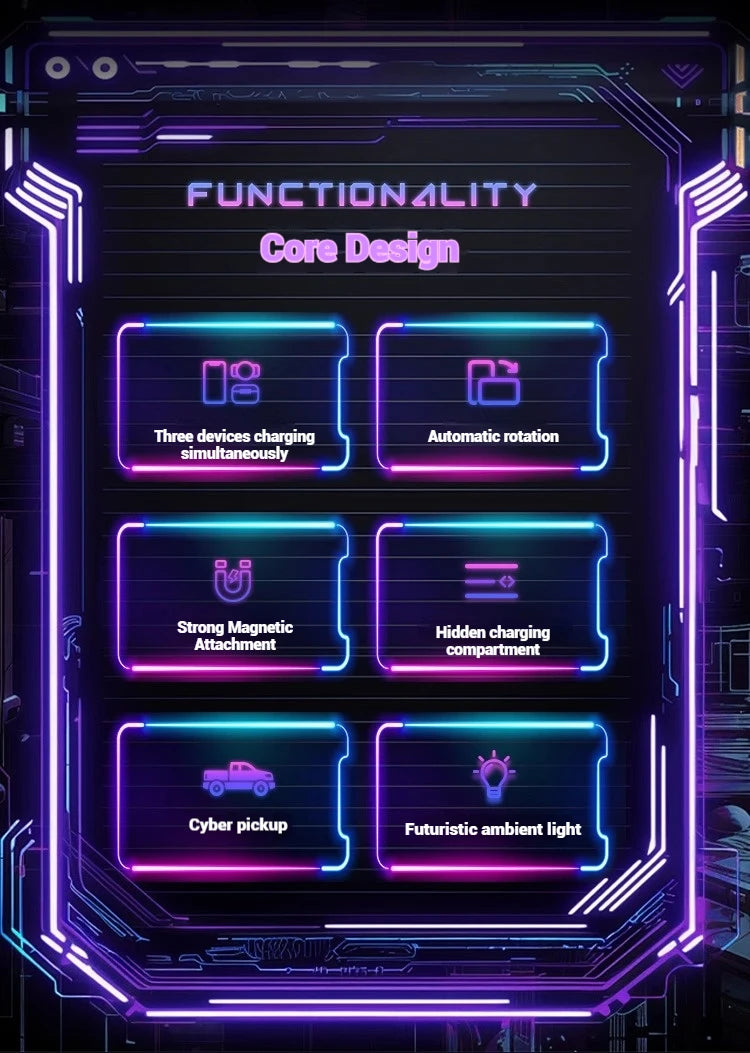 Multifunctional Fast Charging Dock for iPhone, Apple Watch & AirPods