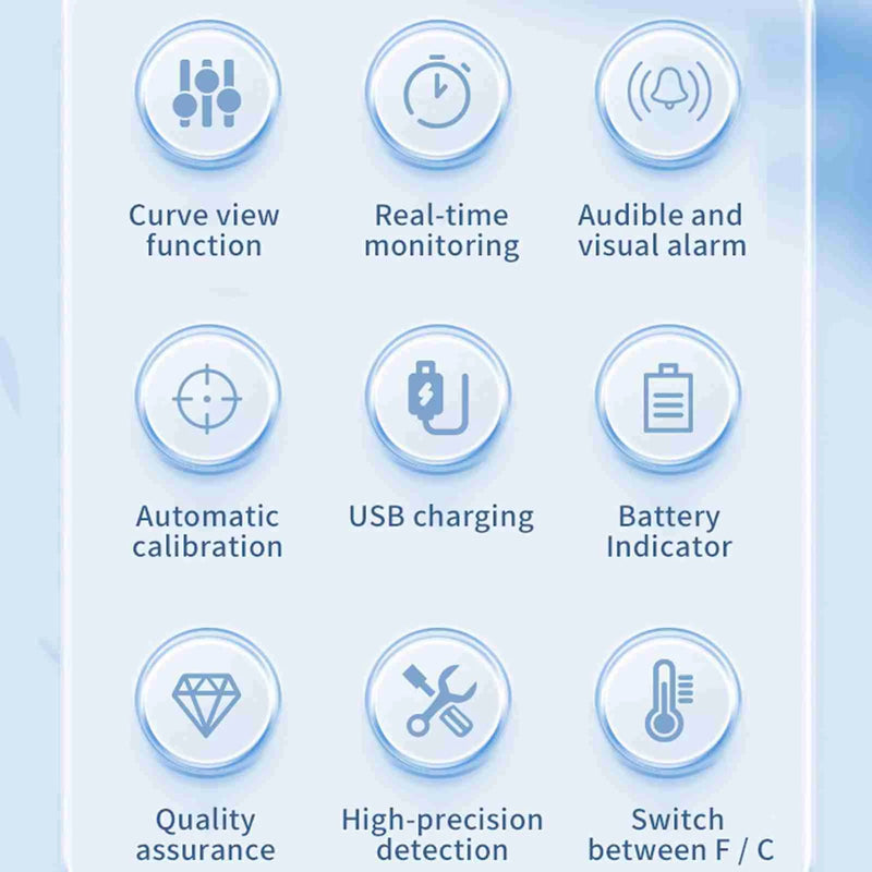 WiFi Air Quality Meter Household HCHO TVOC Carbon Monoxide CO2 PM2.5 PM10 Tester Portable Temperature Humidity Detector 2.8 in