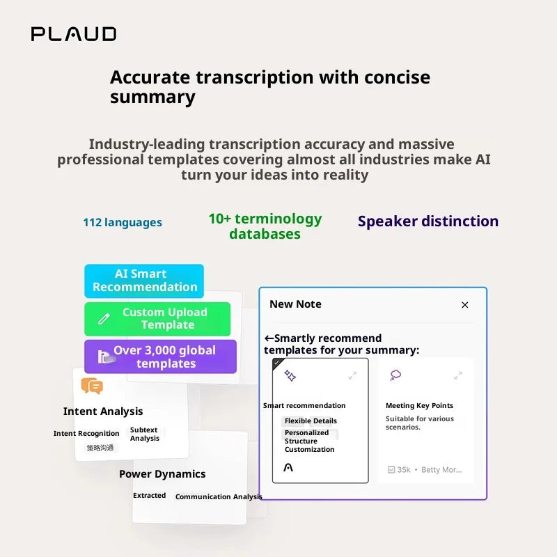 Plaud Note AI Minutes Device AI-Powered Meeting Summary from Voice Recorder Transcription  Dual Recording Mode lightweight 64GB