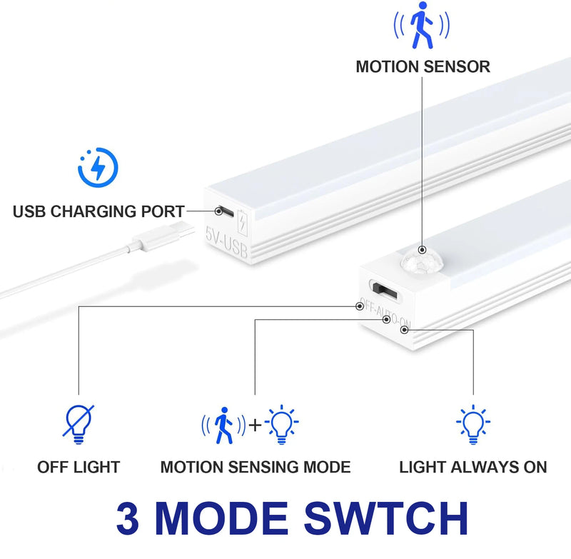 LED Motion Sensor Light Under Cabinet Night light Indoor Rechargeable Closet Lights for Wardrobes Kitchen Bedroom Cupboard Stair