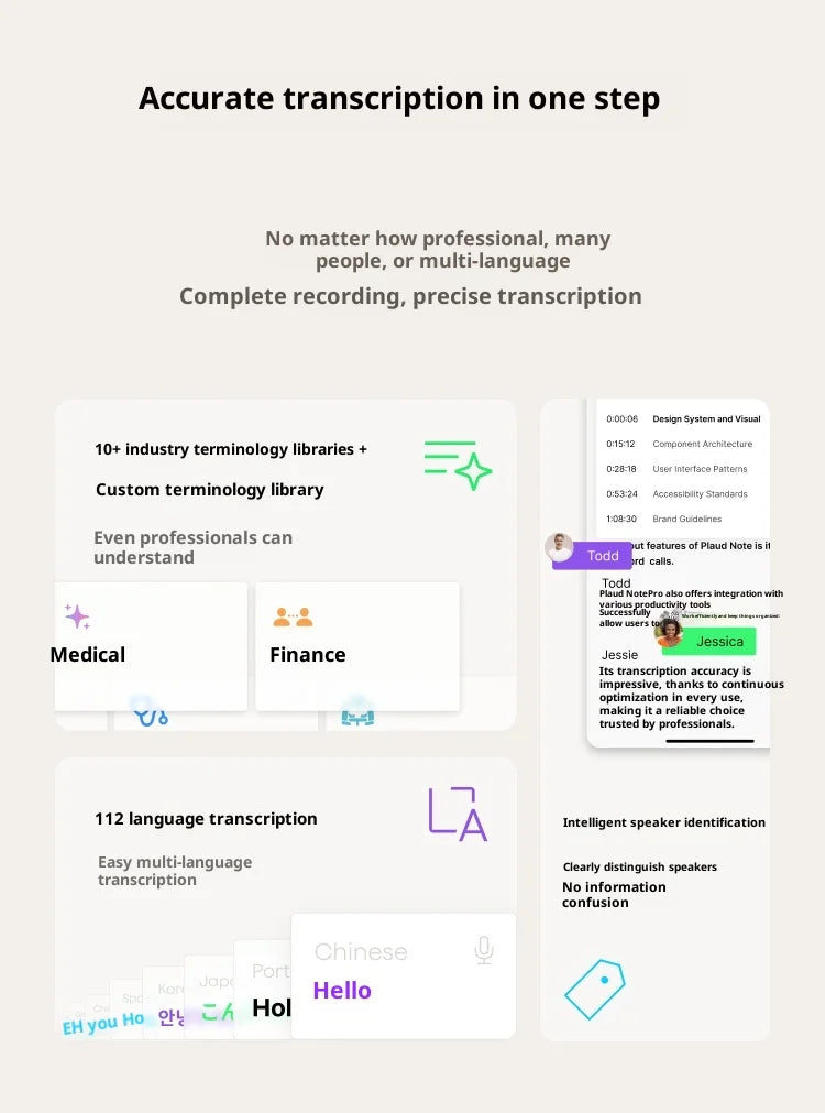 Plaud Note AI Minutes Device AI-Powered Meeting Summary from Voice Recorder Transcription  Dual Recording Mode lightweight 64GB