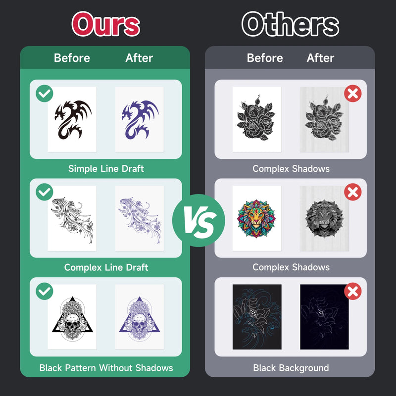 🖨️ Portable A4 Thermal Printer – Inkless Bluetooth Printer for PDF, Tattoo Stencils, and Office Use (Smartphone Compatible)