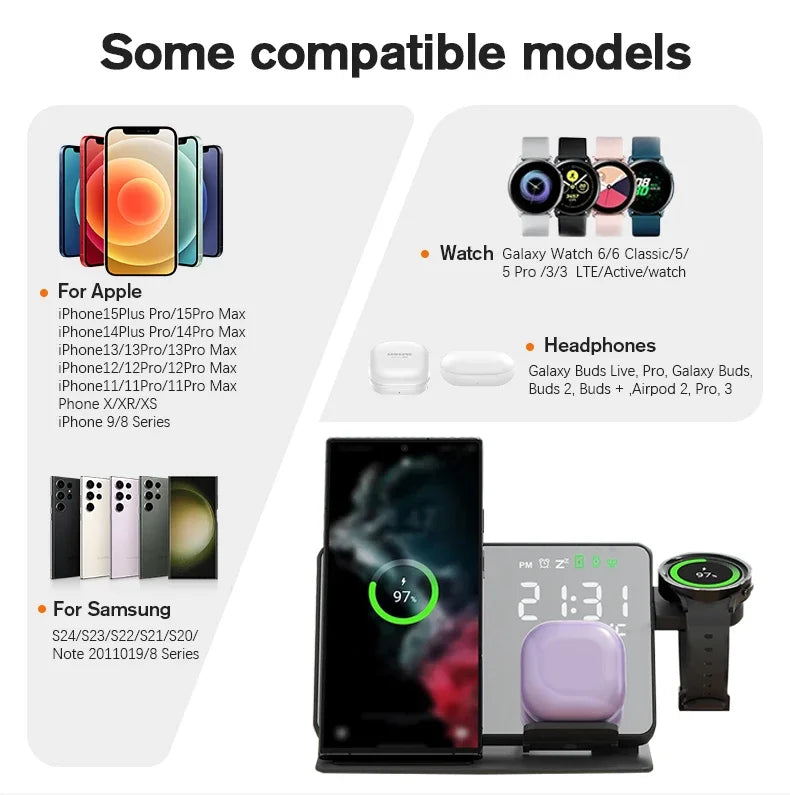 3 in 1 Wireless Charger For Samsung Galaxy Watch 6 5 Pro Fast Charging Station For Galaxy S24 S23 S22 Alarm Clock Chargers Stand