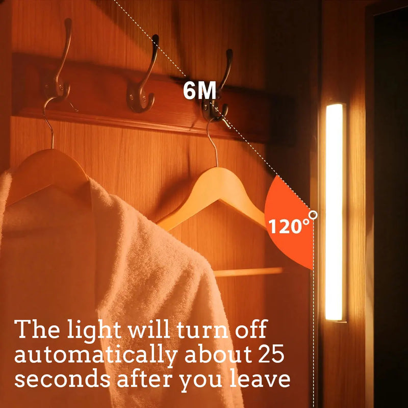 LED Motion Sensor Light Under Cabinet Night light Indoor Rechargeable Closet Lights for Wardrobes Kitchen Bedroom Cupboard Stair