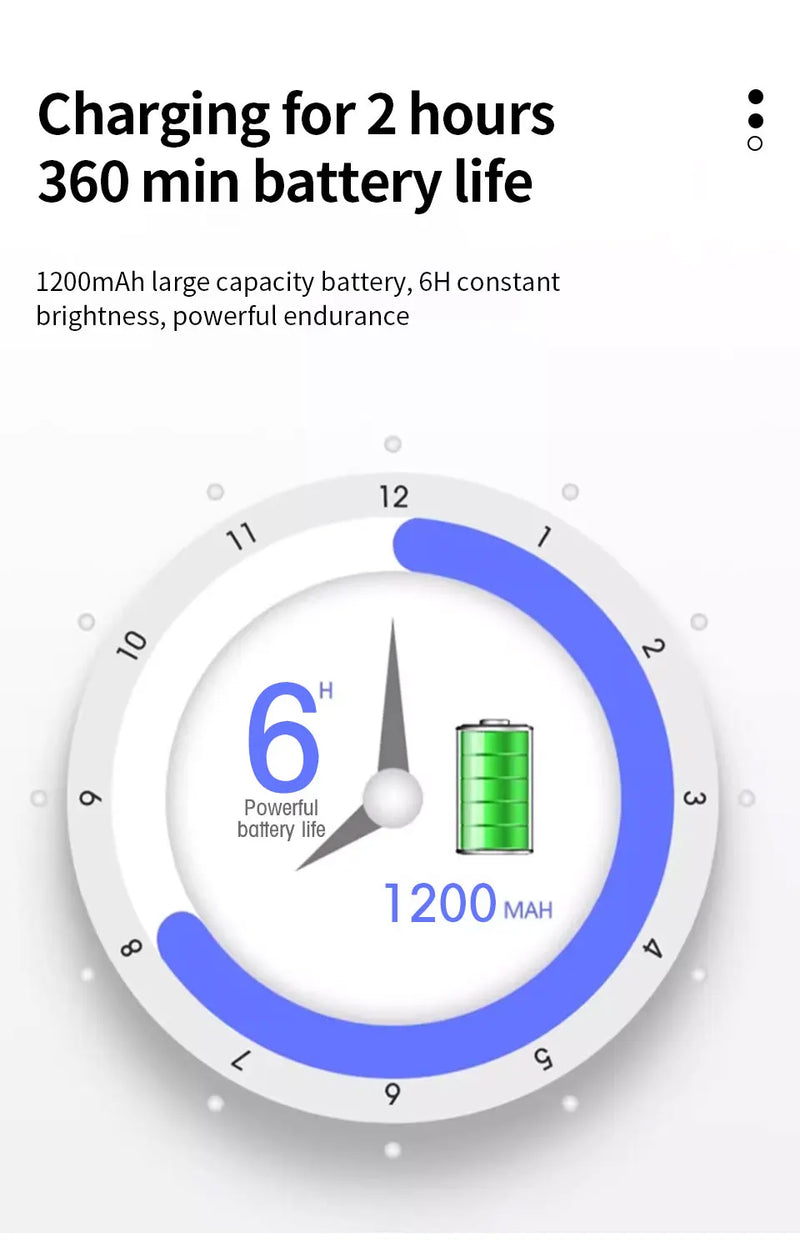 LED Light Magnetic Rechargeable Wall light Spotlight Wireless No Punch Reading Light With Touch Switch Dimmable Bedside Lamp